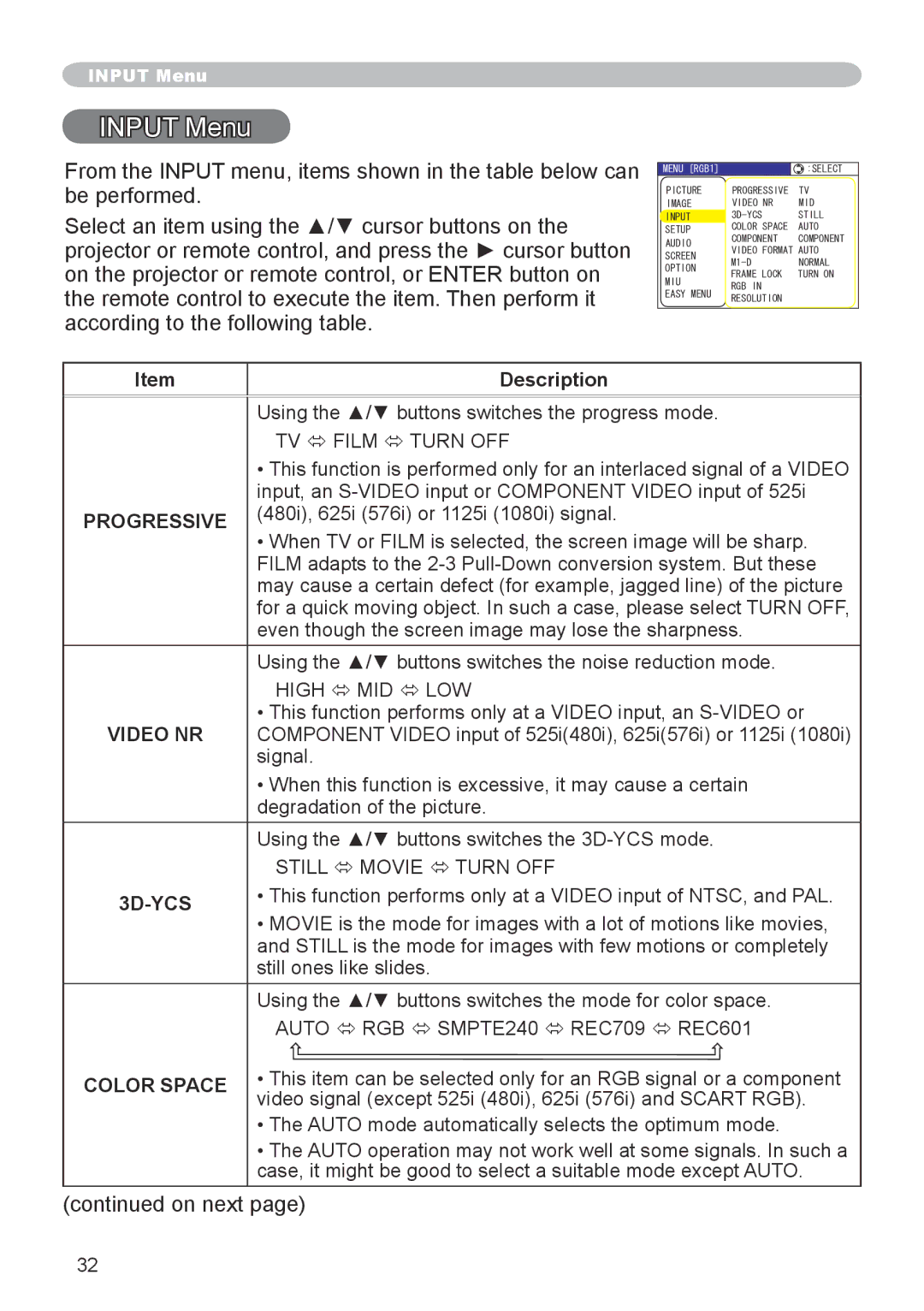 Dukane 8944 user manual Input Menu, Progressive, 3D-YCS, Color Space 