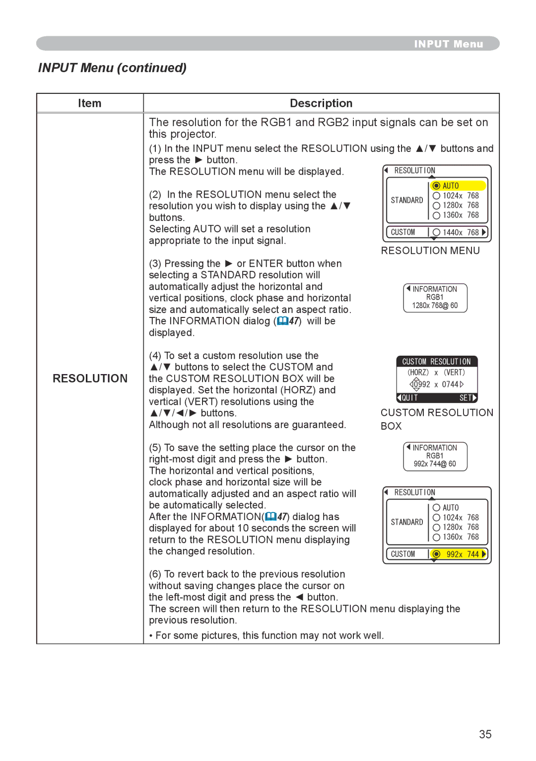 Dukane 8944 user manual Custom Resolution BOX 