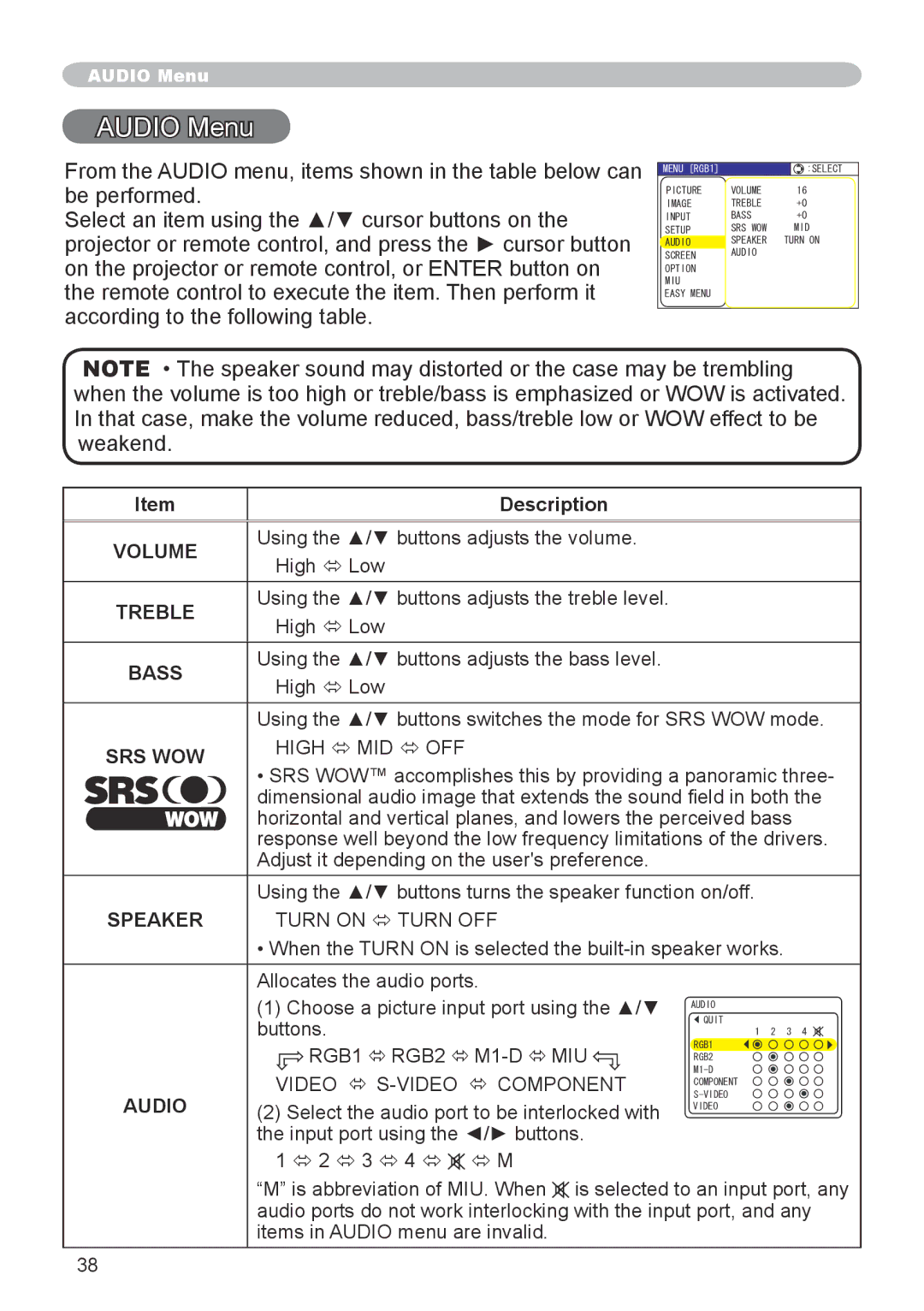 Dukane 8944 user manual Audio Menu 