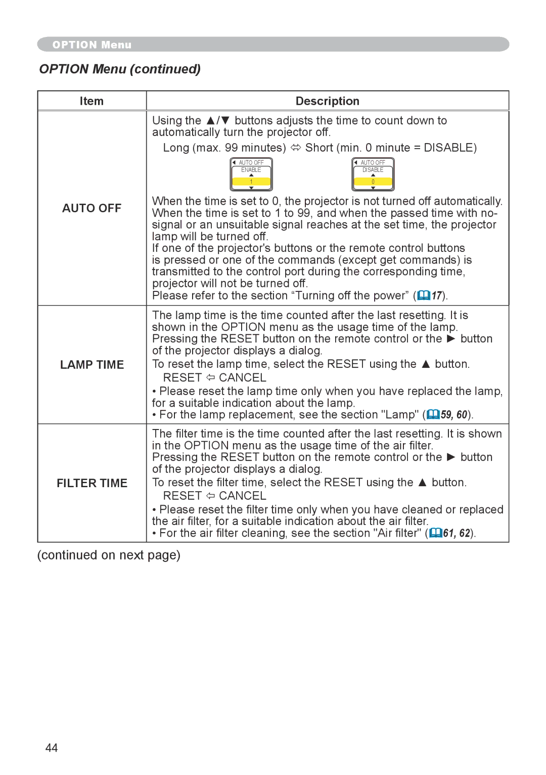 Dukane 8944 user manual Option Menu, Auto OFF, Lamp Time 