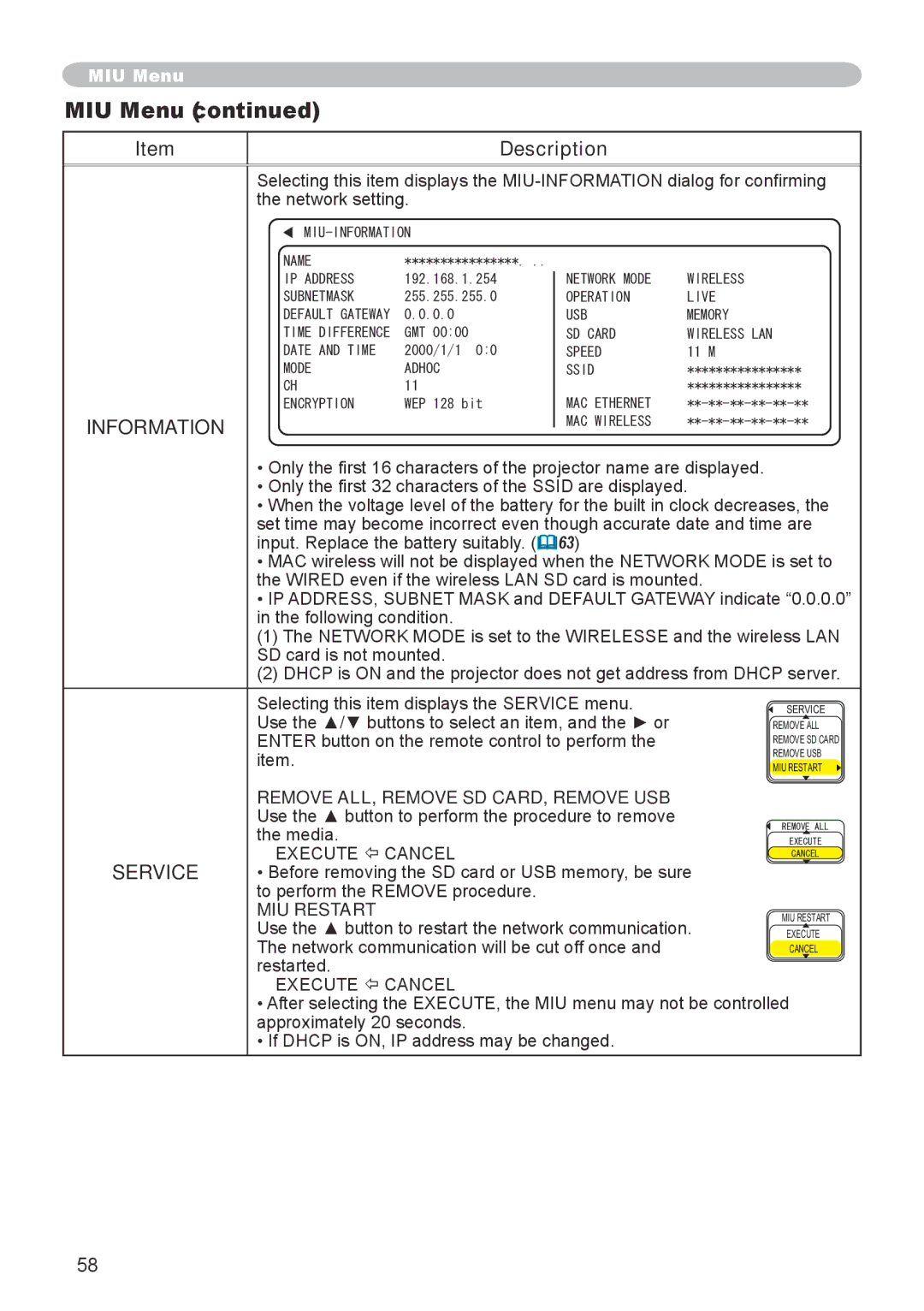 Dukane 8944 user manual Remove ALL, Remove SD CARD, Remove USB 