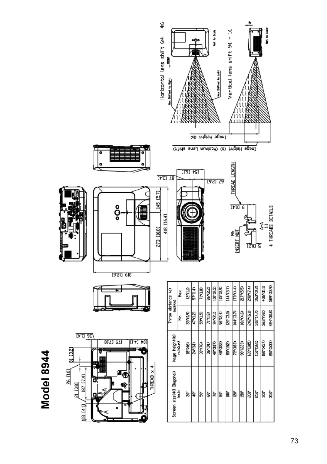 Dukane 8944 user manual Model 