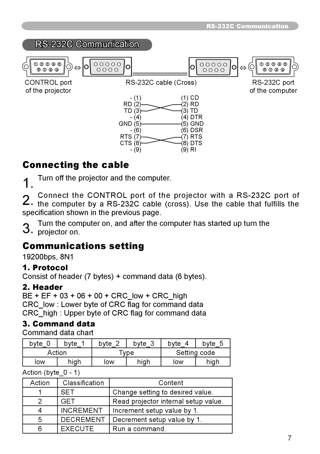 Dukane 8944 user manual RS-232C Communication, Connecting the cable, Communications setting 