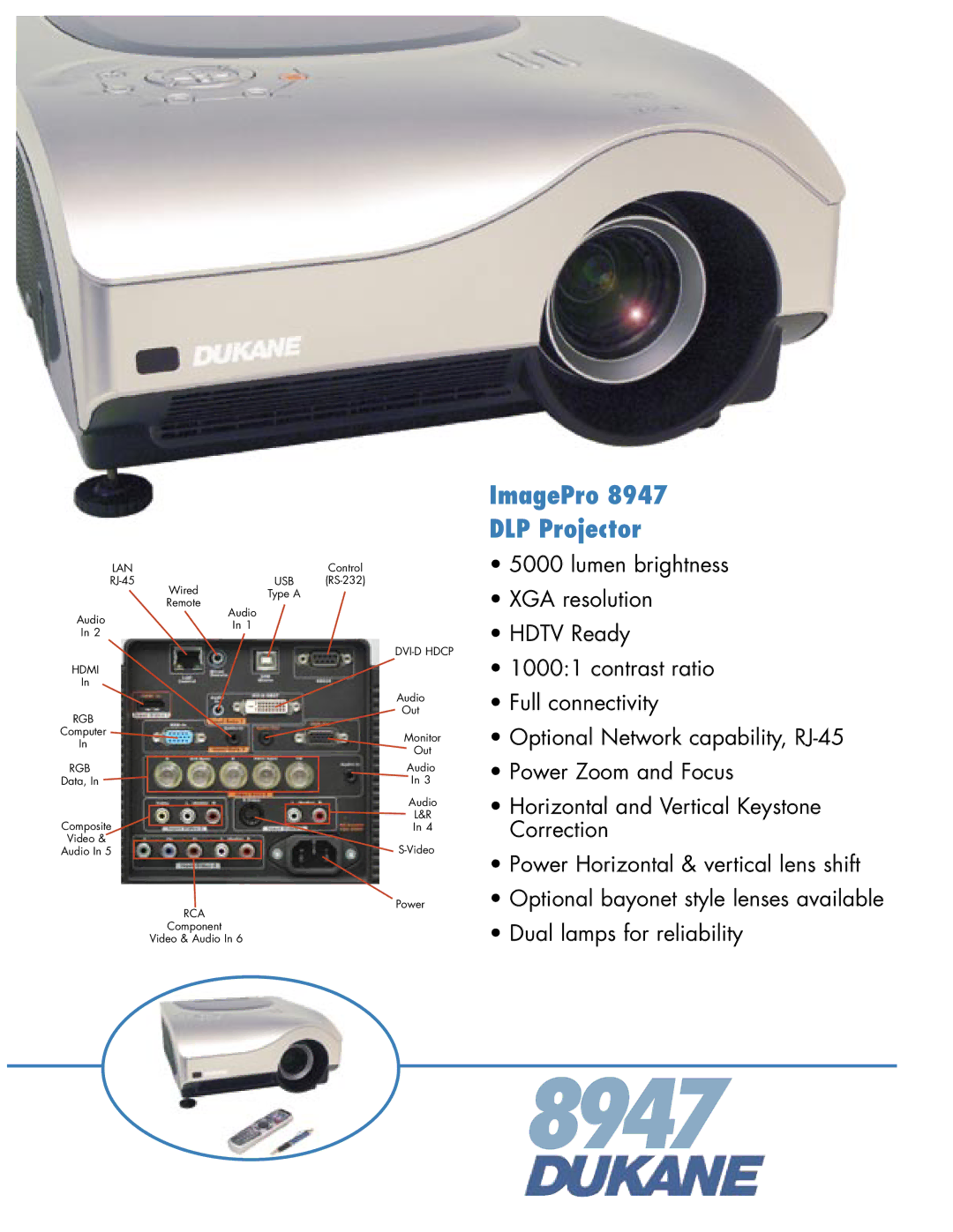 Dukane 8947 manual ImagePro DLP Projector 