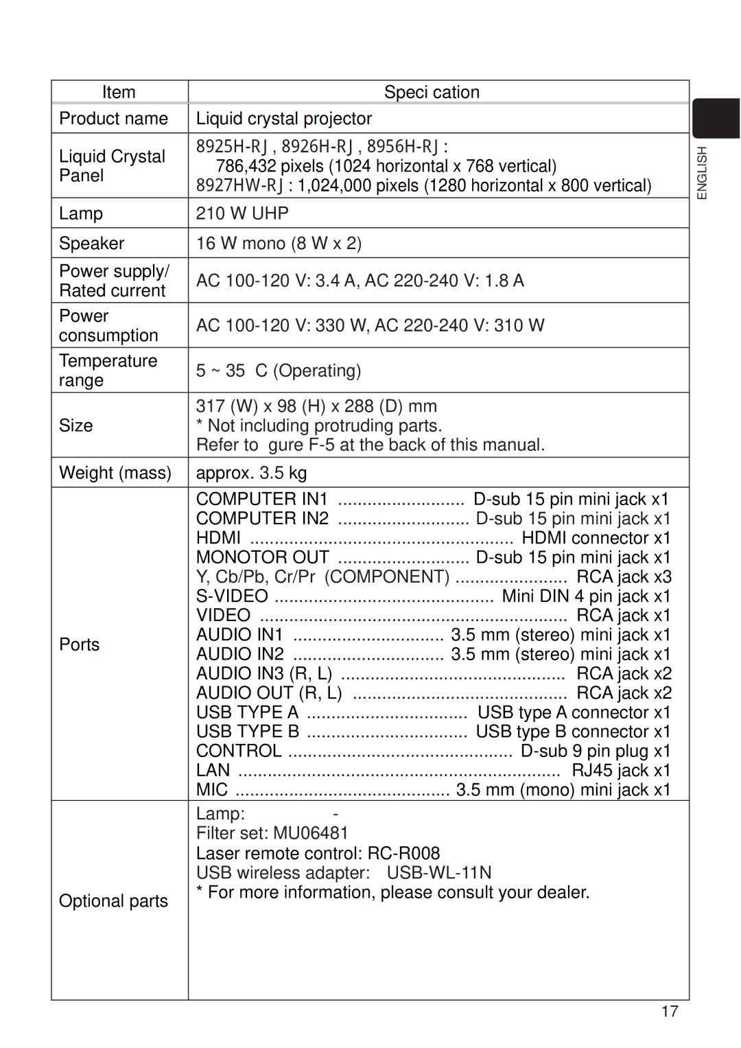 Dukane 8926H-RJ, 8956H-RJ, 8925H-RJ, 8927HW-RJ user manual Filter set MU06481, USB wireless adapter USB-WL-11N 