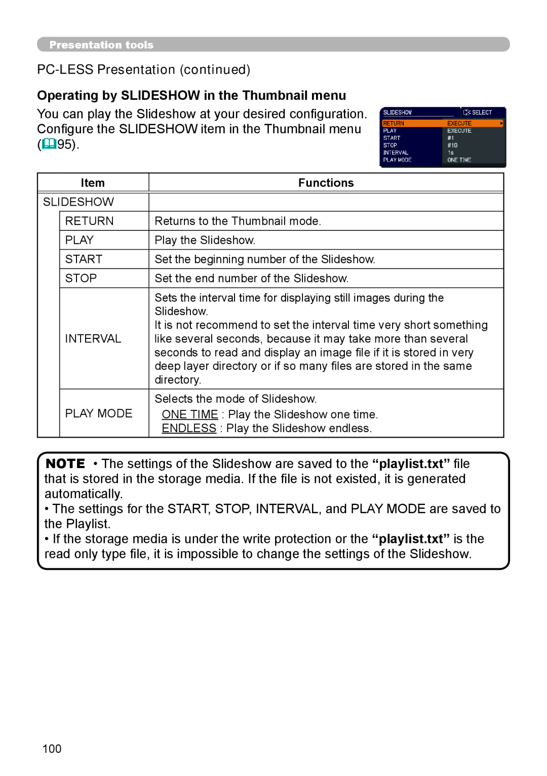 Dukane 8974WU, 8970, 8971, 8973W, 976SX, 8975WU, 8972W user manual Operating by Slideshow in the Thumbnail menu 