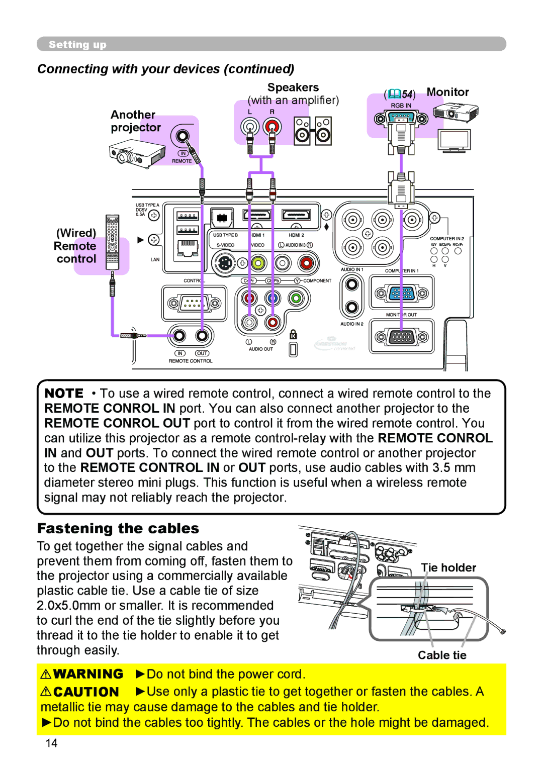 Dukane 8970, 8971, 8974WU Fastening the cables, Monitor, Another projector Wired Remote control, Tie holder, Cable tie 