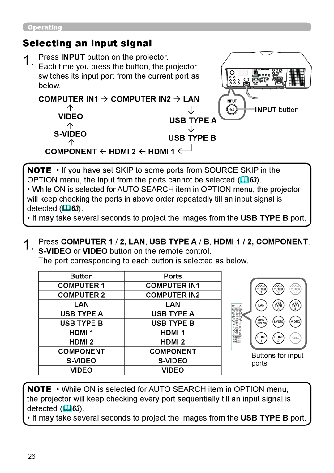 Dukane 8975WU, 8970, 8971, 8974WU, 8973W, 976SX, 8972W user manual Selecting an input signal, Input button, Button Ports, Video 