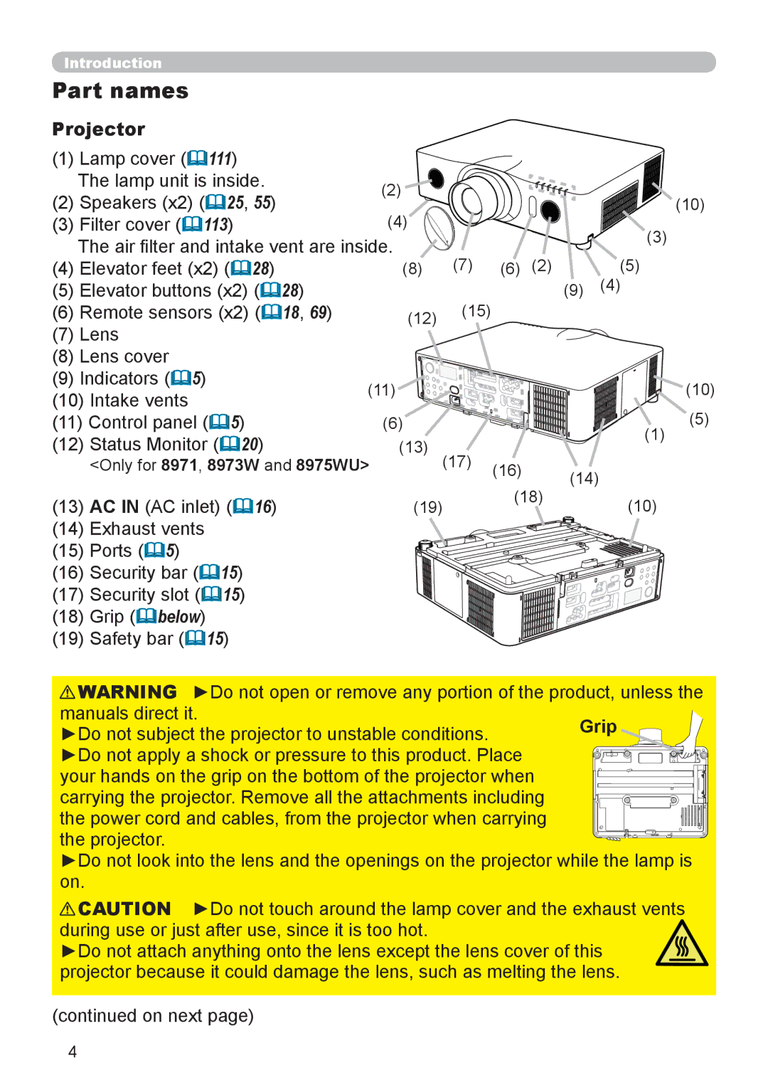 Dukane 976SX, 8970, 8974WU, 8972W user manual Part names, Projector, Grip, Only for 8971, 8973W and 8975WU 