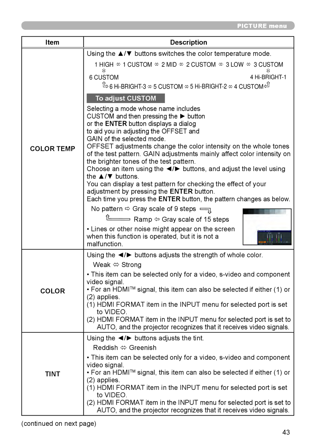 Dukane 8971, 8970, 8974WU, 8973W, 976SX, 8975WU, 8972W user manual Color Temp, Tint 