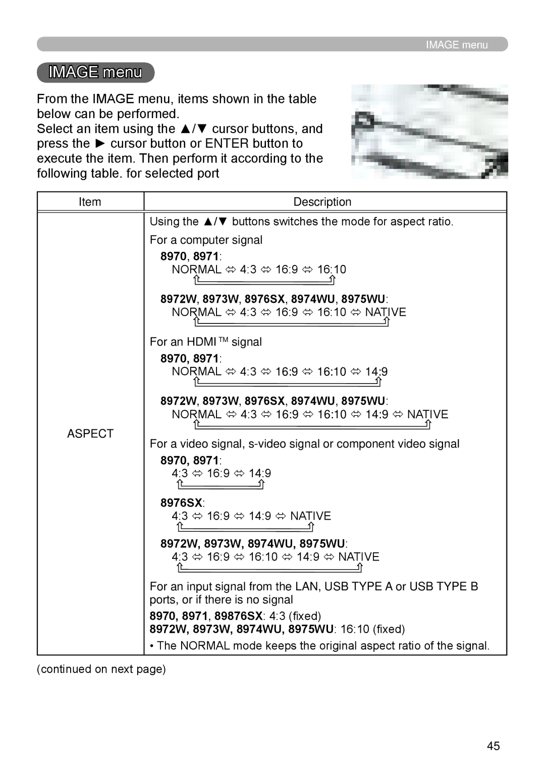 Dukane 8971 Image menu, For a computer signal 8970, 8972W, 8973W, 8976SX, 8974WU, 8975WU, 8972W, 8973W, 8974WU, 8975WU 