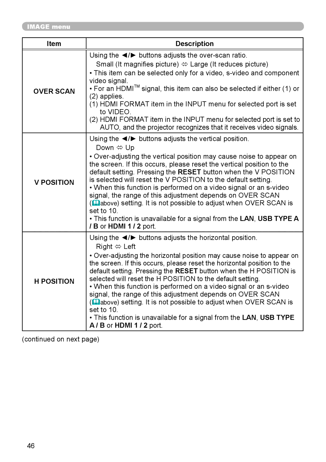 Dukane 976SX, 8970, 8971, 8974WU, 8973W, 8975WU, 8972W user manual Over Scan, Or Hdmi 1 / 2 port 