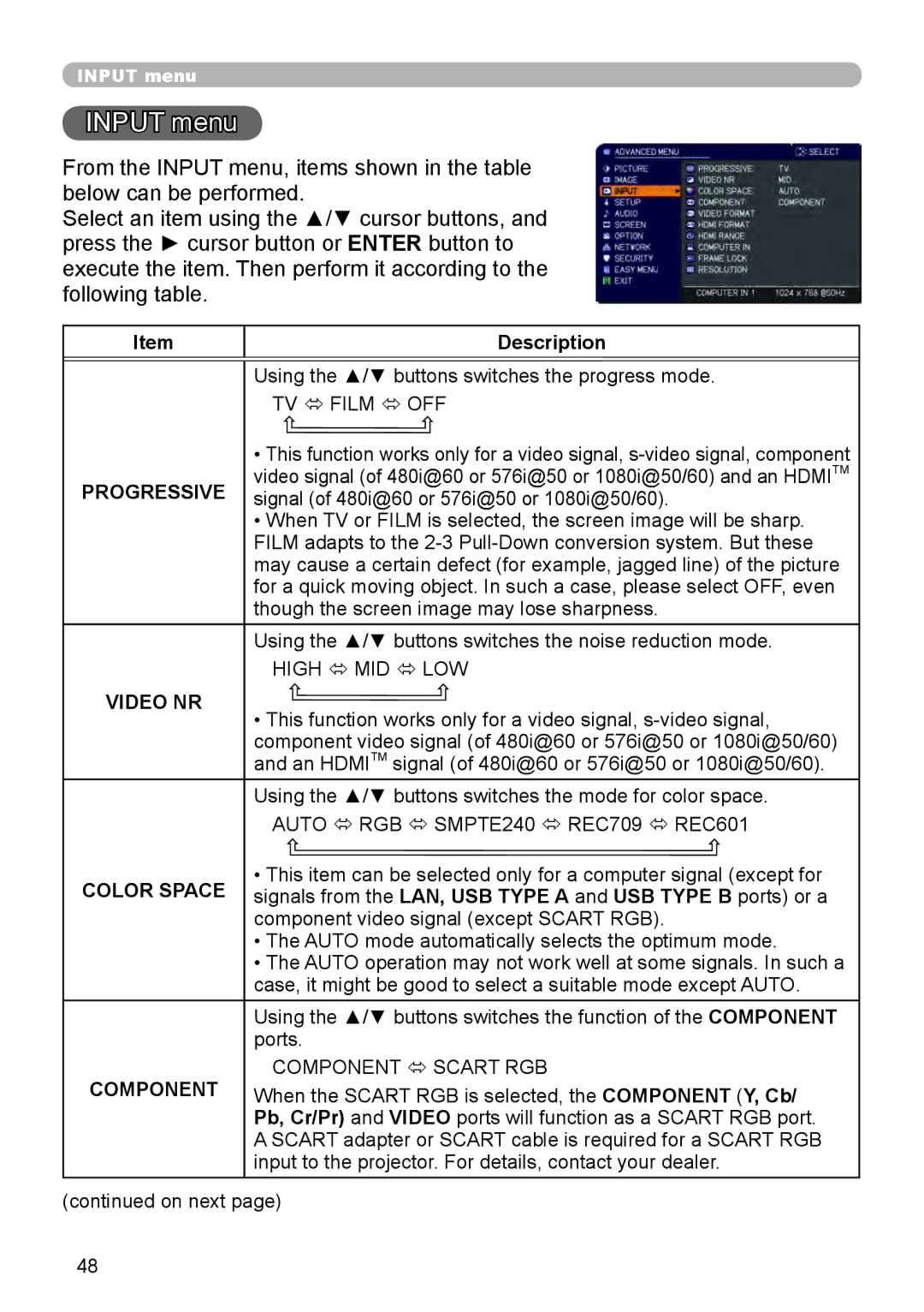 Dukane 8972W, 8970, 8971, 8974WU, 8973W, 976SX, 8975WU user manual Input menu, Progressive, Video NR, Color Space 