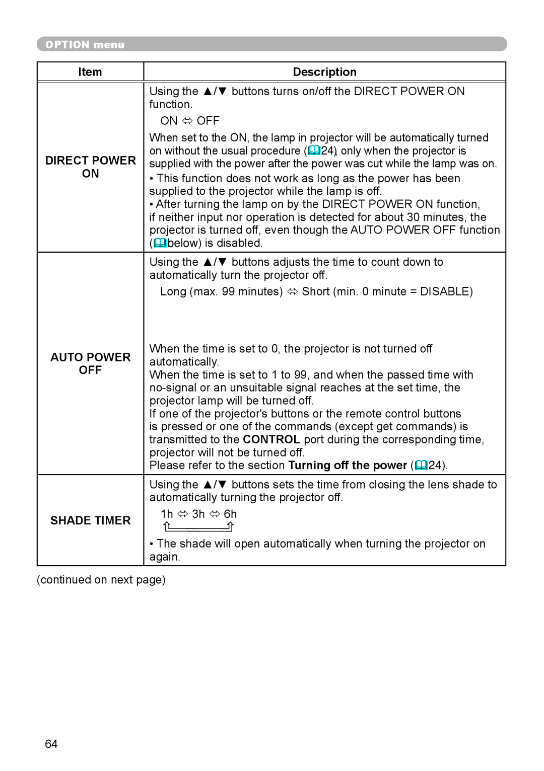 Dukane 8971, 8970, 8974WU, 8973W, 976SX, 8975WU, 8972W user manual Direct Power, Auto Power, Off, Shade Timer 