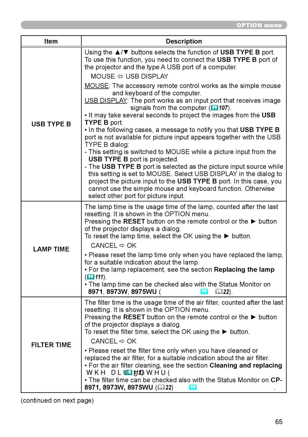 Dukane 8974WU, 8970, 976SX, 8972W user manual Type B port, Lamp Time, Air filter 113, 8971, 8973W, 8975WU 22 