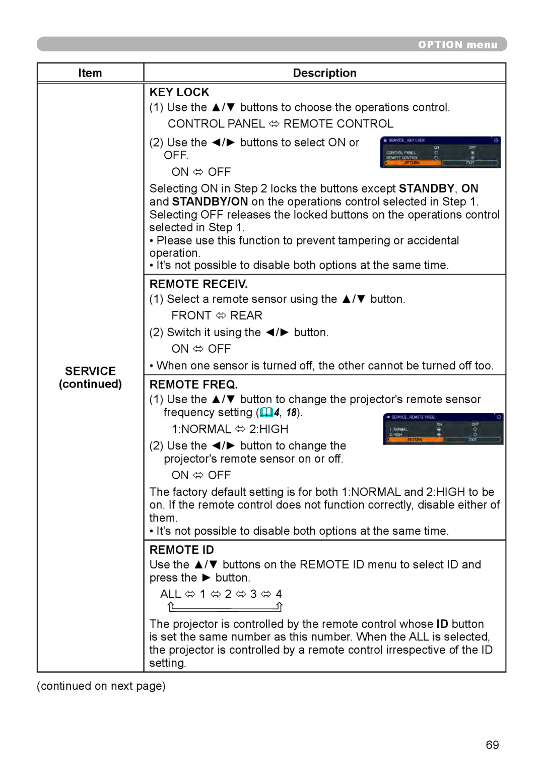 Dukane 8972W, 8970, 8971, 8974WU, 8973W, 976SX, 8975WU user manual KEY Lock, Remote Receiv, Remote Freq, Remote ID 