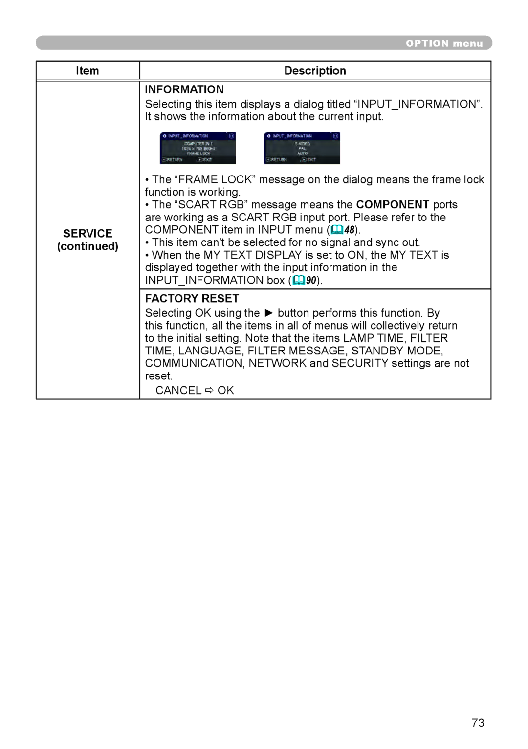 Dukane 8973W, 8970, 8971, 8974WU, 976SX, 8975WU Information, It shows the information about the current input, Factory Reset 