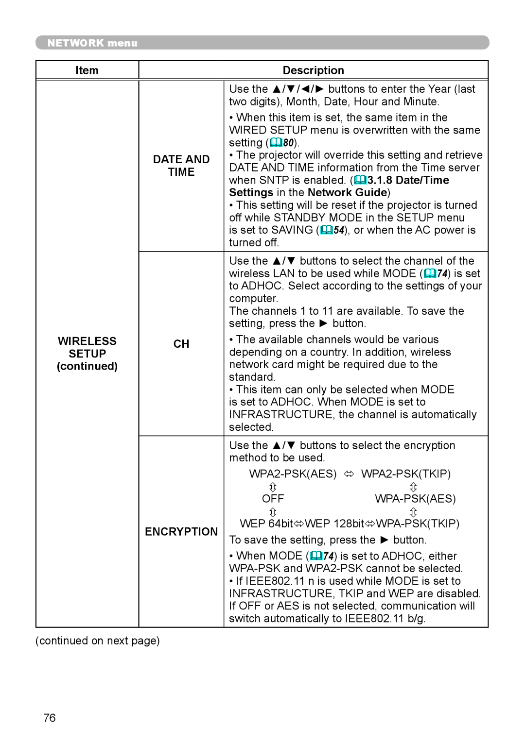 Dukane 8972W Date and Time information from the Time server, Date/Time, Settings in the Network Guide, Encryption 