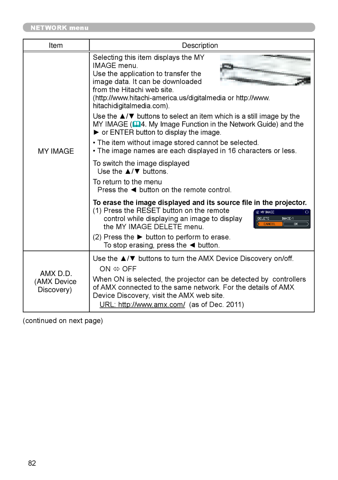 Dukane 8975WU, 8970, 8971, 8974WU, 8973W, 976SX, 8972W user manual MY Image, Amx D.D 