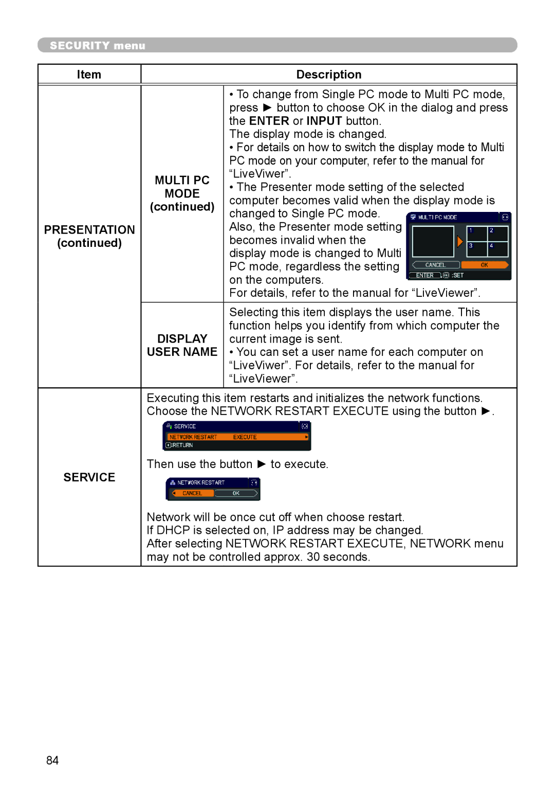 Dukane 8970, 8971, 8974WU, 8973W, 976SX, 8975WU, 8972W user manual Display, User Name 