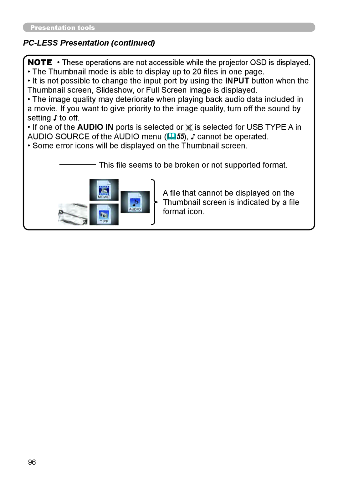 Dukane 8975WU, 8970, 8971, 8974WU, 8973W, 976SX, 8972W user manual PC-LESS Presentation 