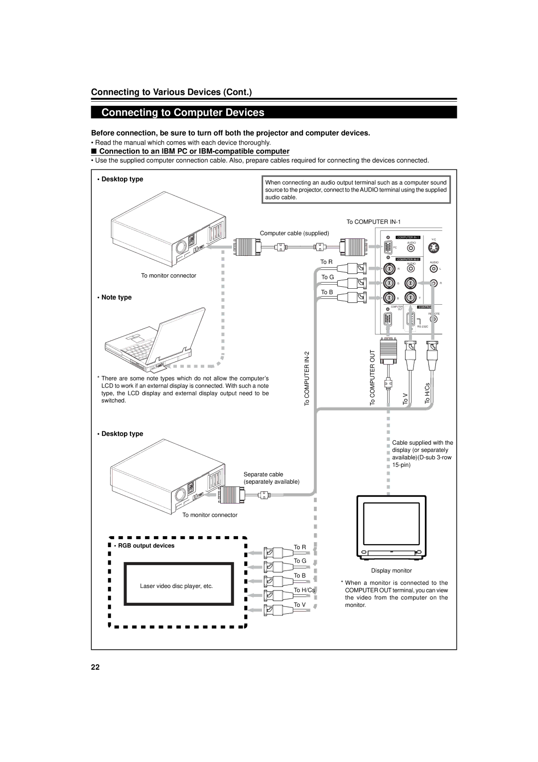 Dukane 9015 Connecting to Computer Devices, Connection to an IBM PC or IBM-compatible computer, Out, RGB output devices 