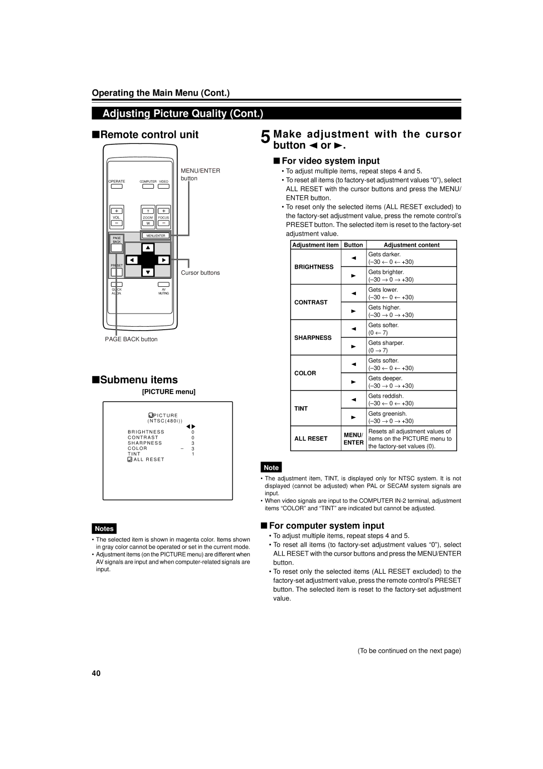 Dukane 9015 manual Submenu items, For video system input, For computer system input, Picture menu 