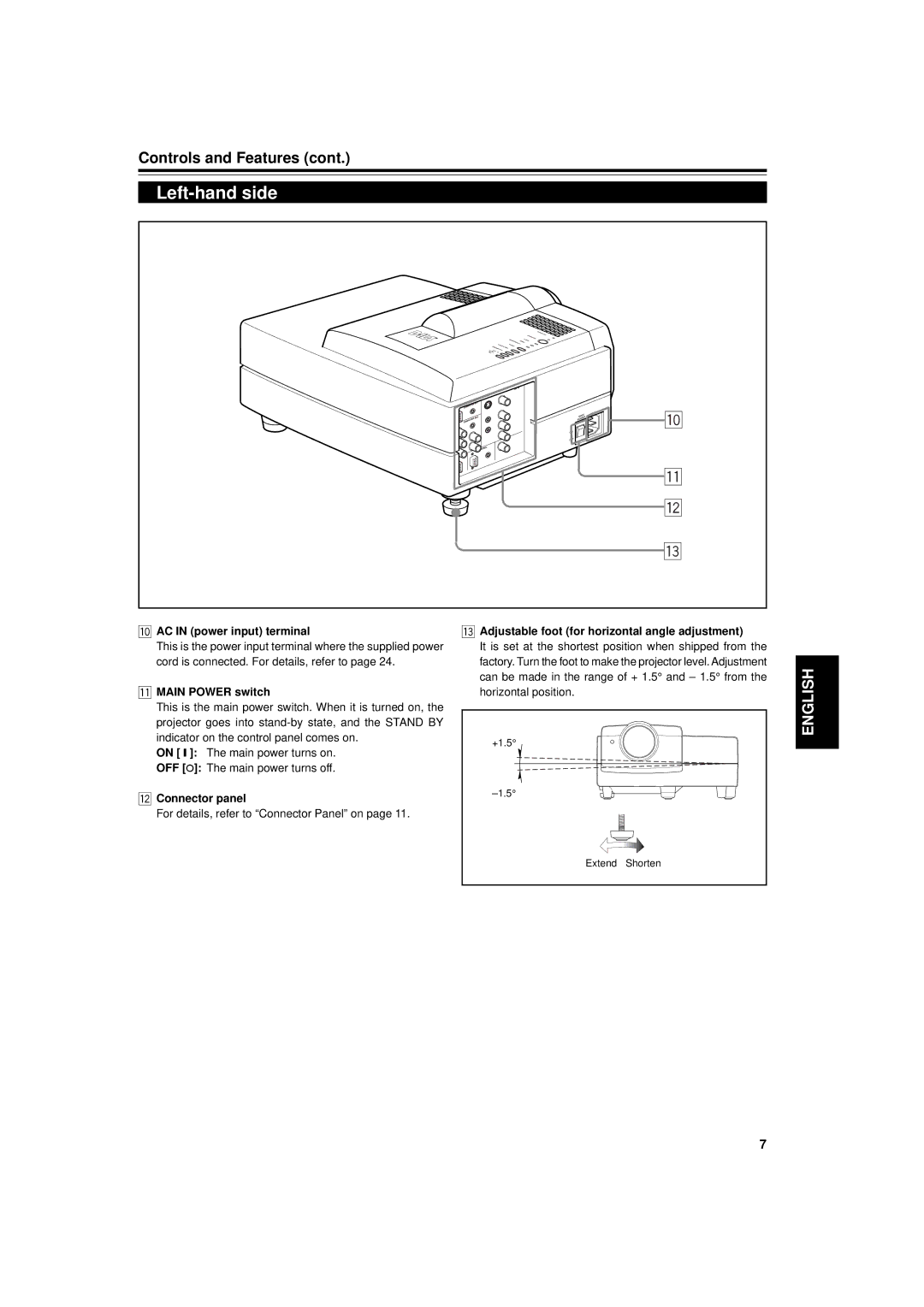 Dukane 9015 manual Left-hand side, AC in power input terminal, Main Power switch, Connector panel 