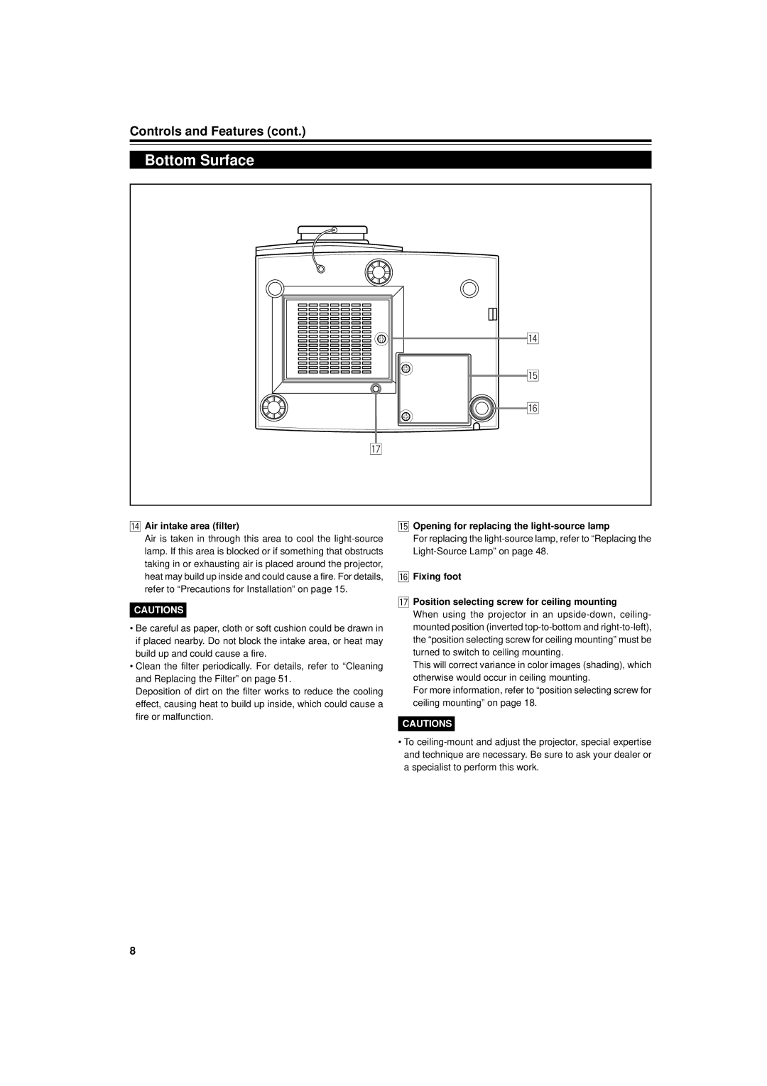 Dukane 9015 manual Bottom Surface, Air intake area filter, Opening for replacing the light-source lamp 