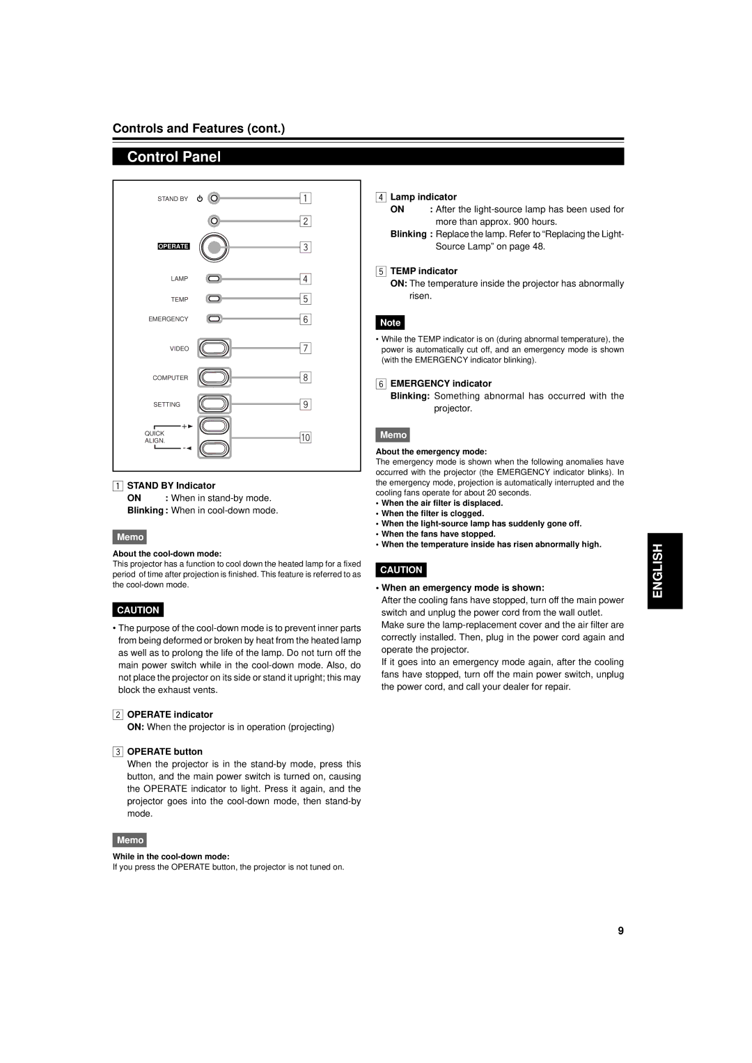 Dukane 9015 manual Control Panel 