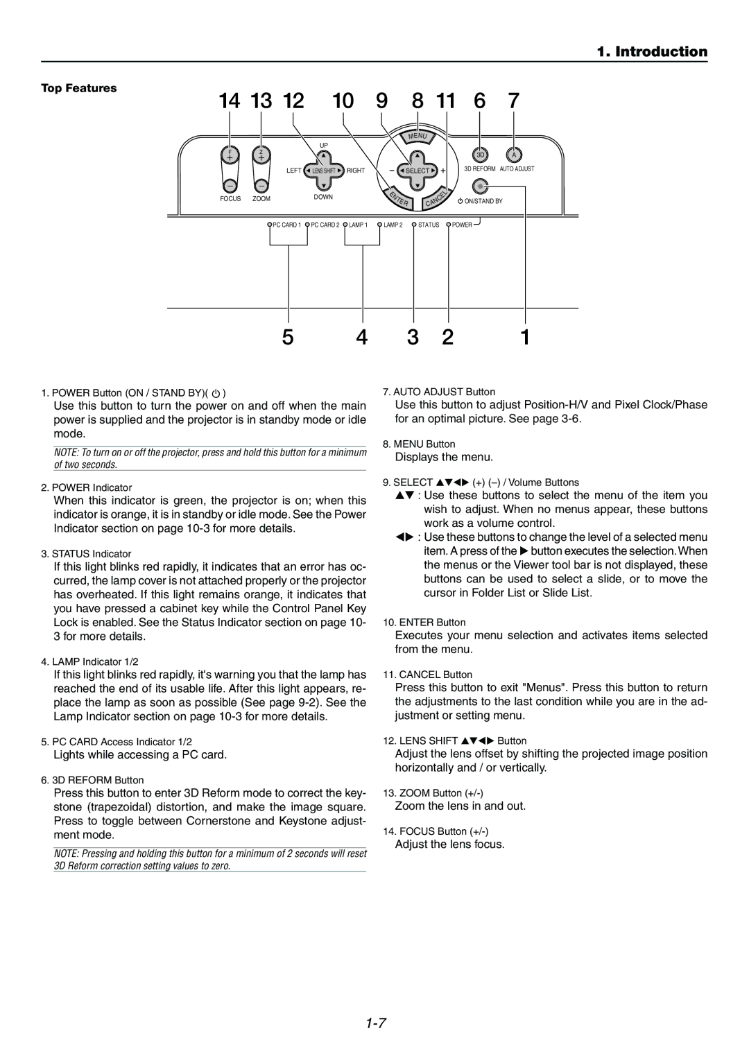 Dukane 9060 user manual Top Features, Lights while accessing a PC card, Displays the menu, Zoom the lens in and out 