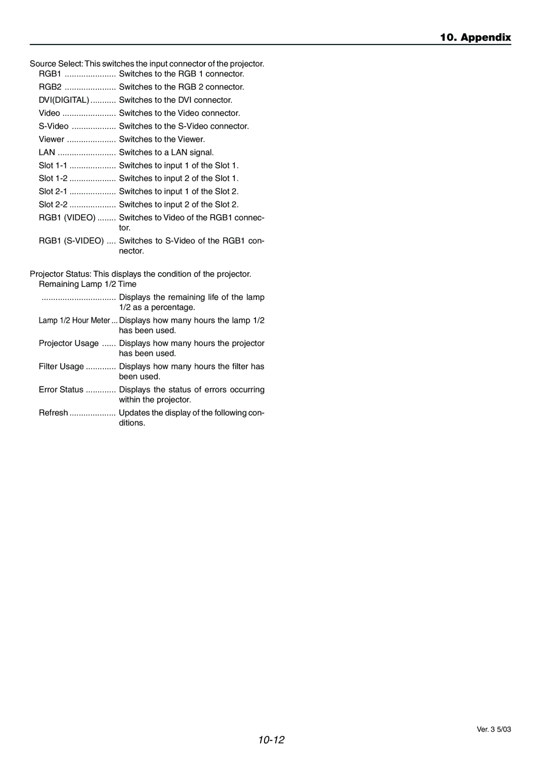 Dukane 9060 user manual RGB1, RGB2 