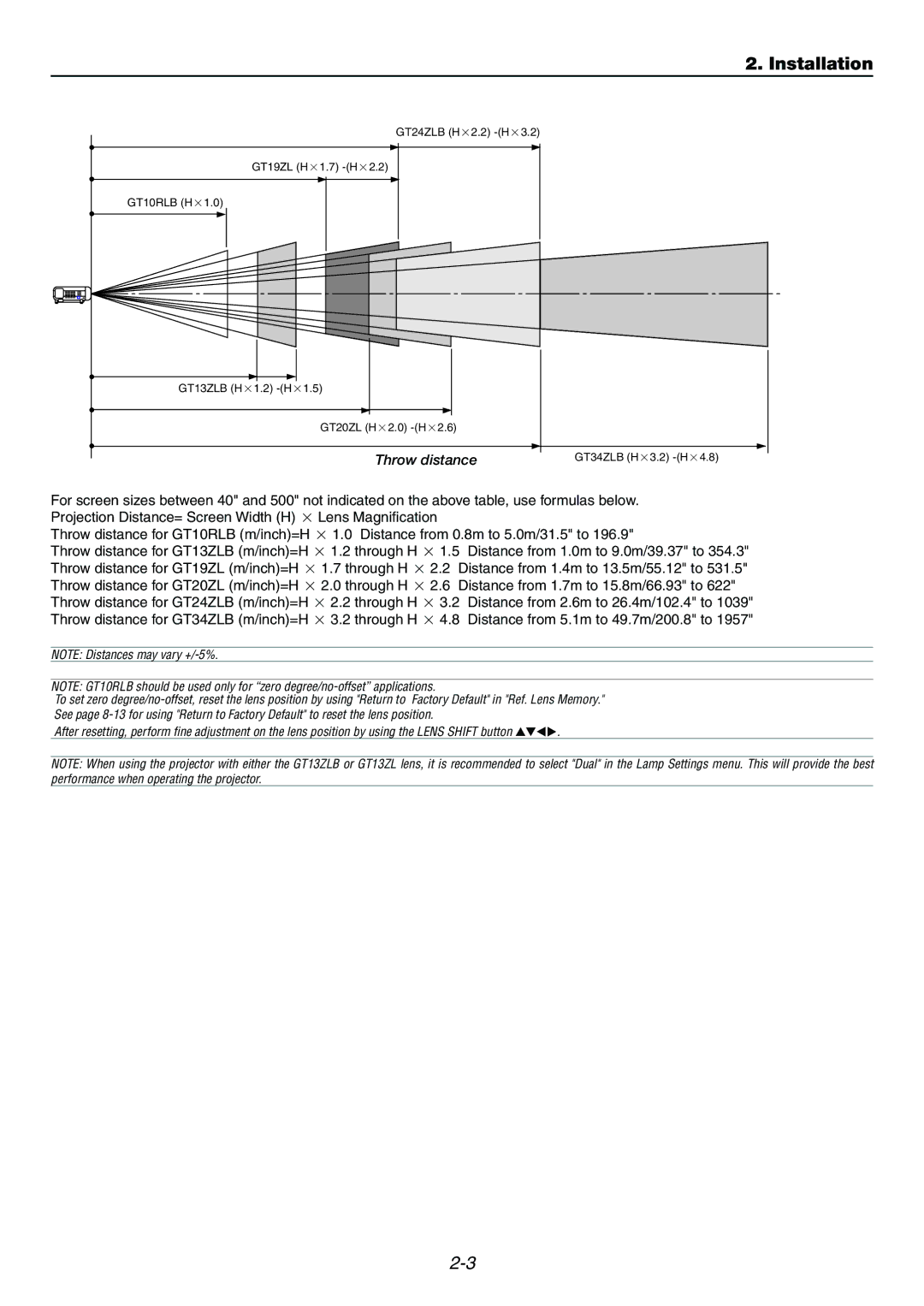 Dukane 9060 user manual Throw distance 