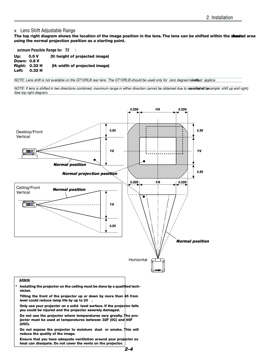 Dukane 9060 Installation Lens Shift Adjustable Range, Maximum Possible Range for GT20ZL, Down Right 32 H, Left 32 H 