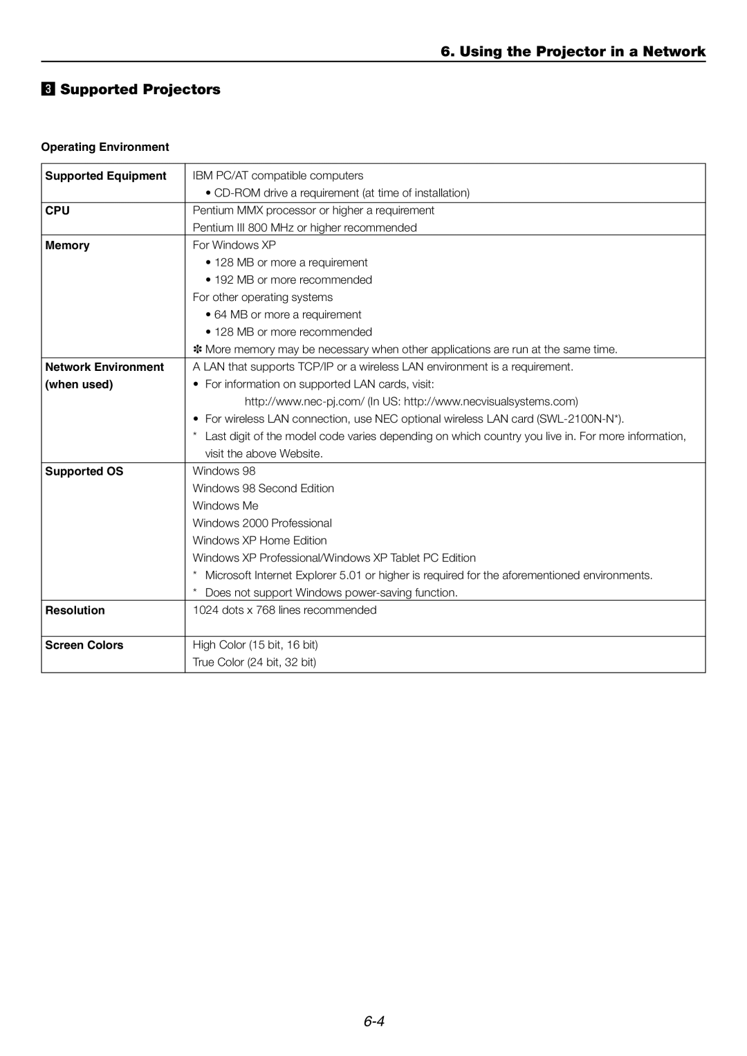 Dukane 9060 user manual Using the Projector in a Network Supported Projectors 