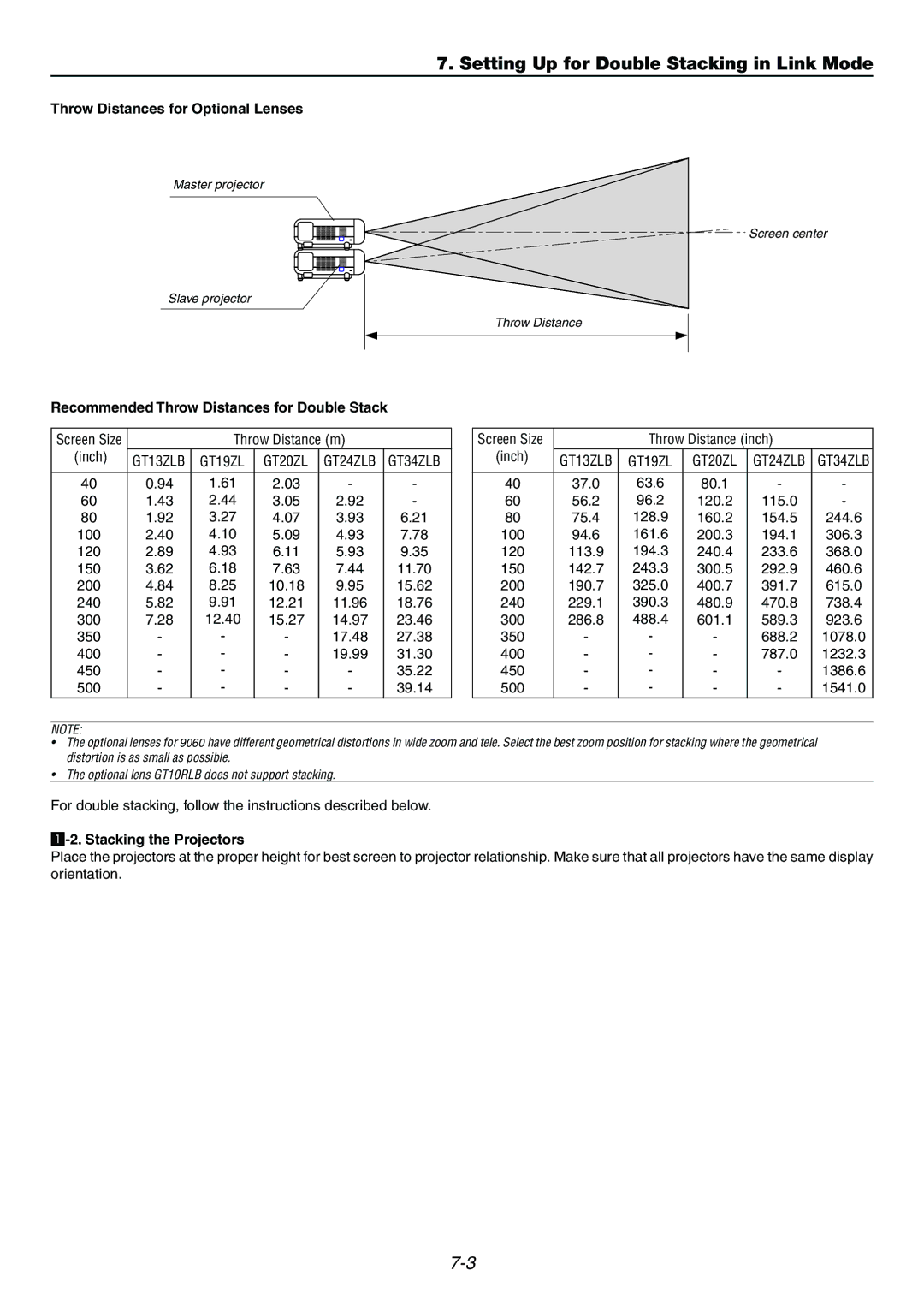 Dukane 9060 user manual Setting Up for Double Stacking in Link Mode, Throw Distances for Optional Lenses, GT19ZL GT20ZL 