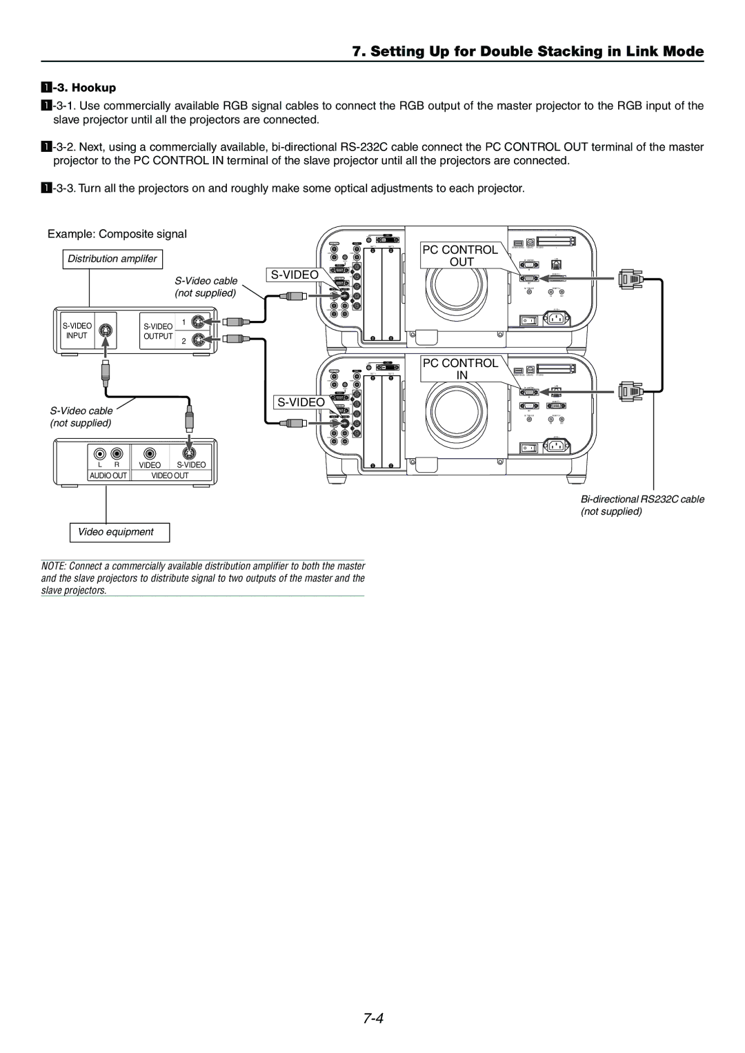 Dukane 9060 user manual Hookup, Video, PC Control OUT 