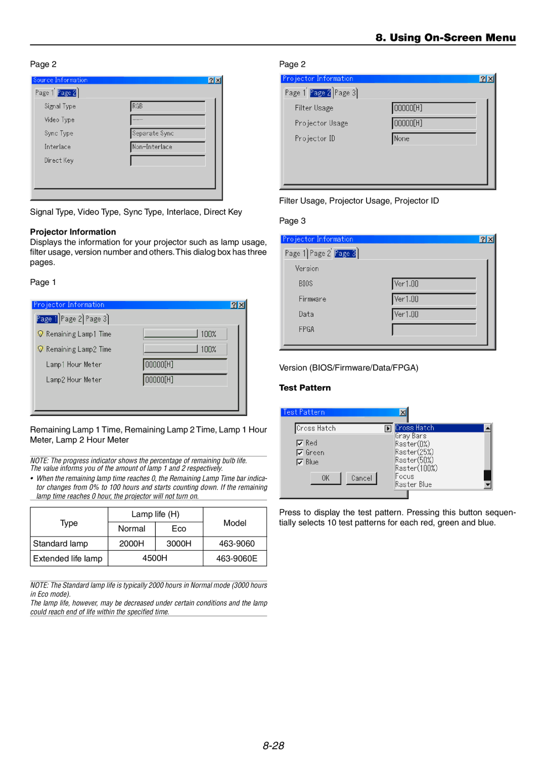 Dukane 9060 user manual Projector Information, Test Pattern 