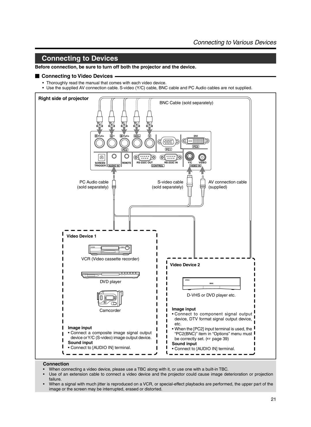 Dukane 9100HC manual Connecting to Devices,  Connecting to Video Devices, Right side of projector, Connection 