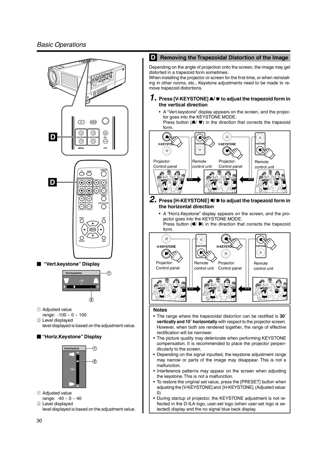 Dukane 9100HC manual Removing the Trapezoidal Distortion of the Image,  Vert.keystone Display,  Horiz.Keystone Display 