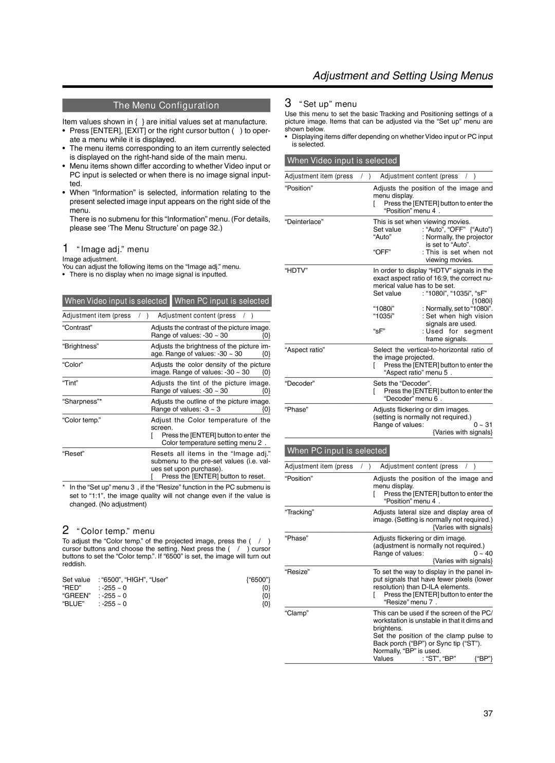 Dukane 9100HC manual Adjustment and Setting Using Menus, Menu Configuration, Image adj. menu, Color temp. menu, Set up menu 