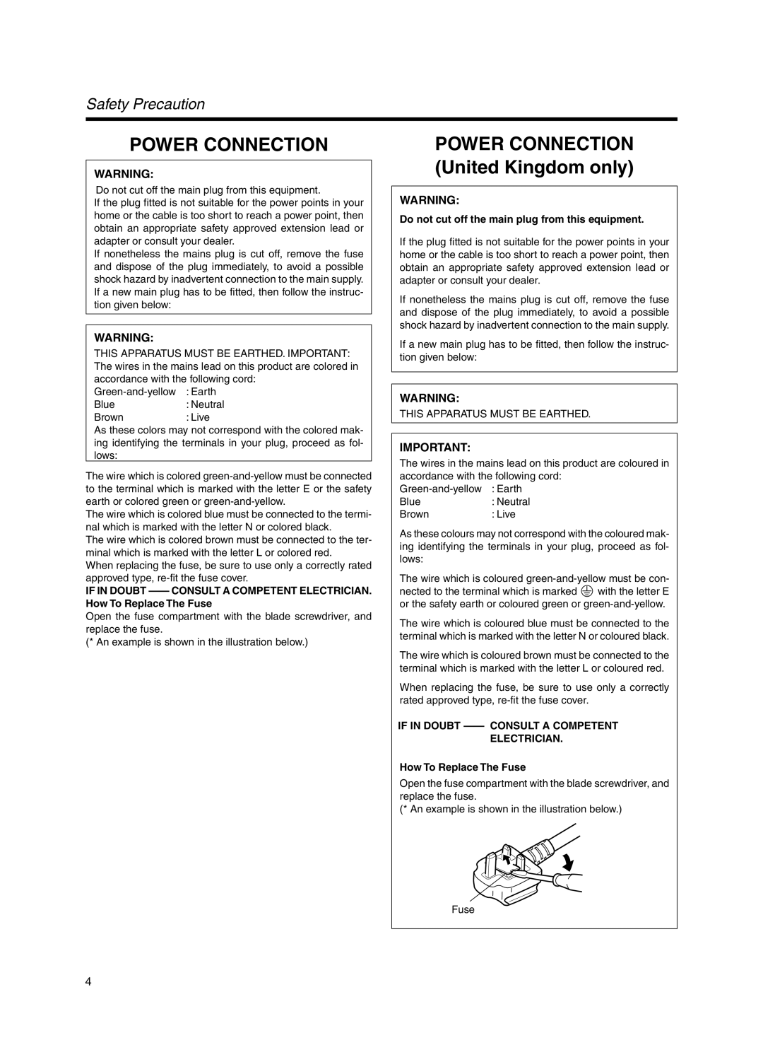 Dukane 9100HC manual Do not cut off the main plug from this equipment, How To Replace The Fuse 