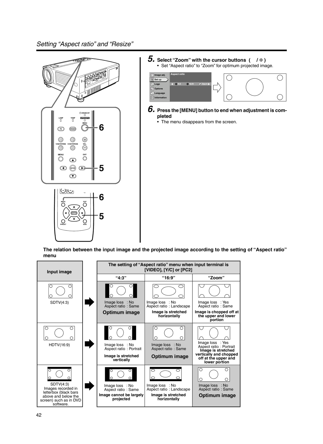 Dukane 9100HC manual Setting Aspect ratio and Resize, Select Zoom with the cursor buttons  / , Optimum image 