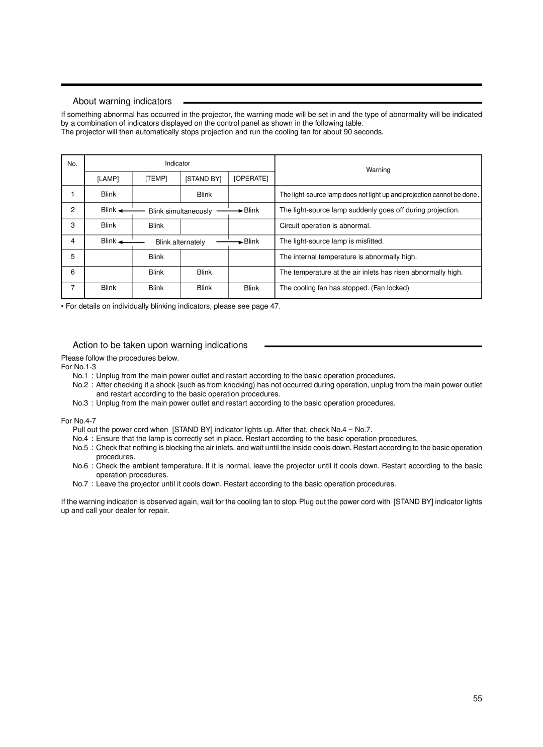 Dukane 9100HC manual  About warning indicators,  Action to be taken upon warning indications 