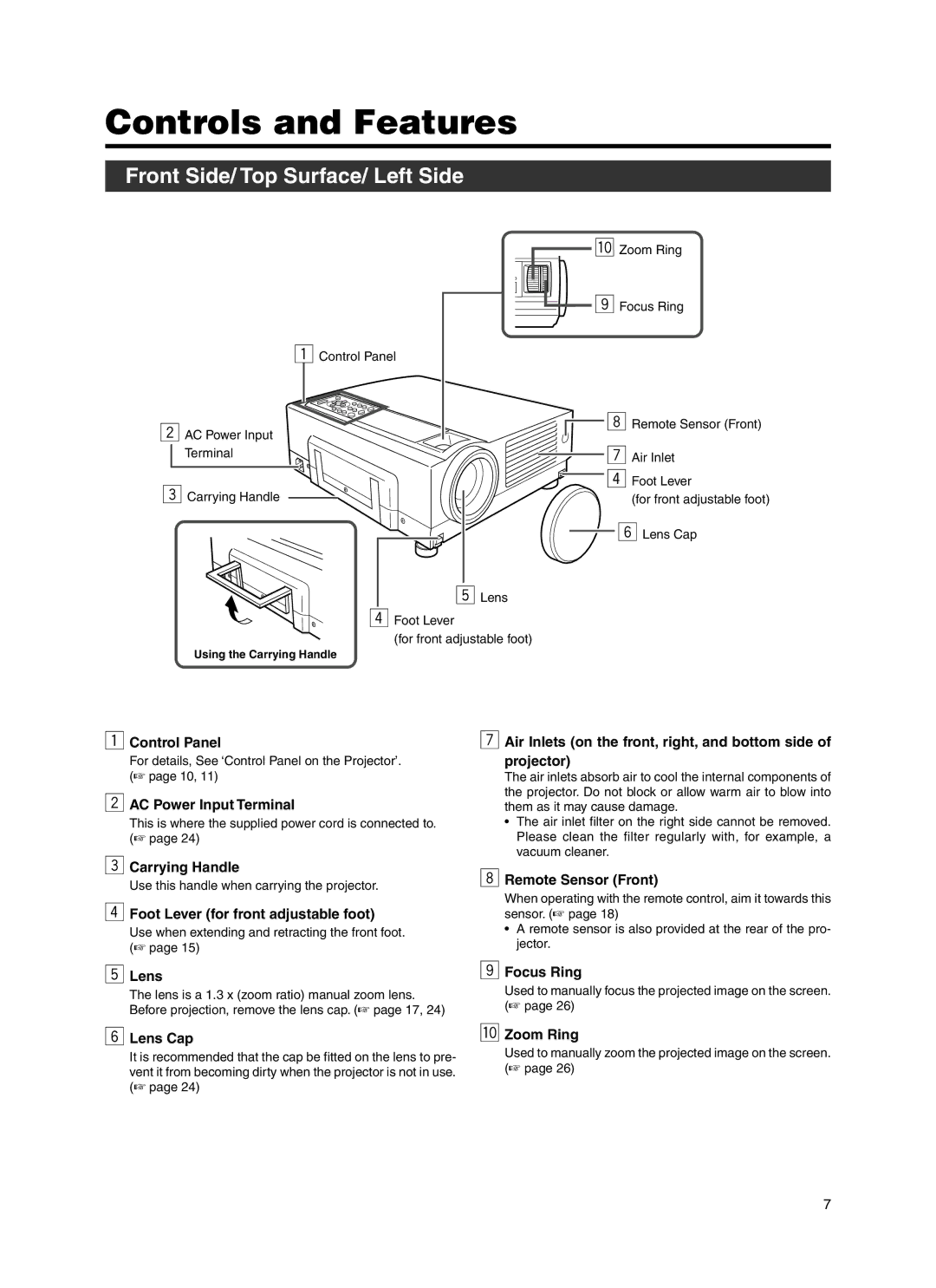 Dukane 9100HC manual Controls and Features, Front Side/ Top Surface/ Left Side 