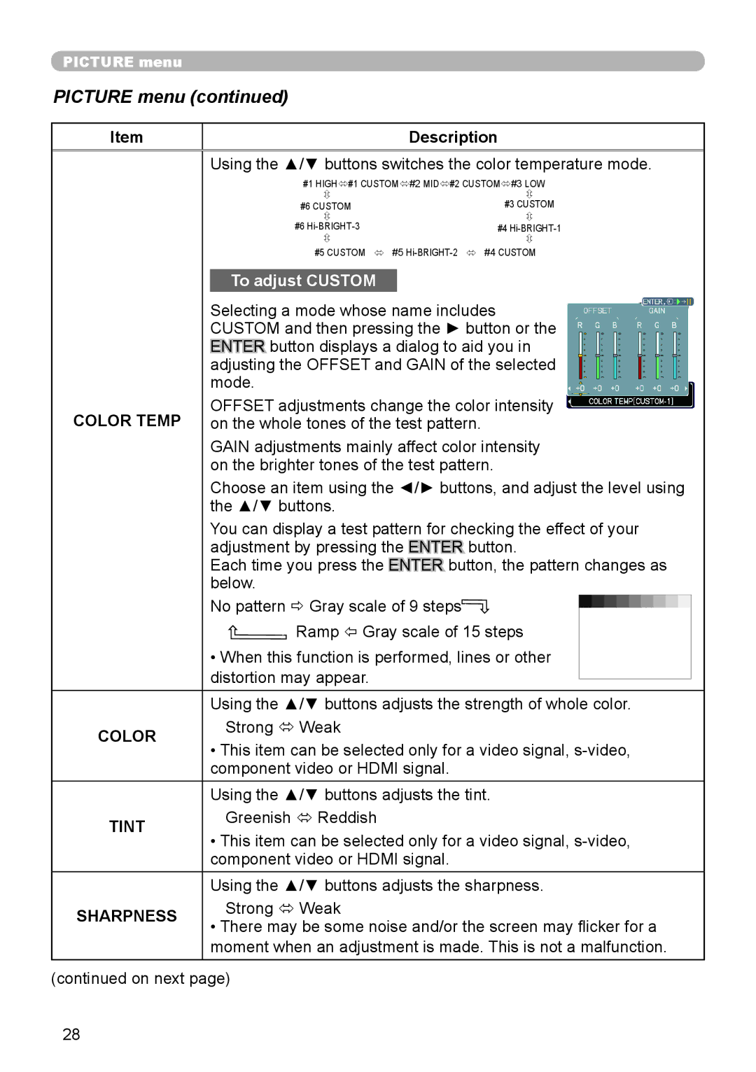 Dukane 9136 user manual Picture menu, Color Temp 