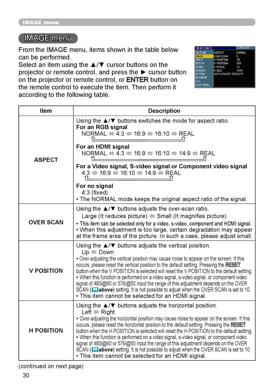 Dukane 9136 user manual 