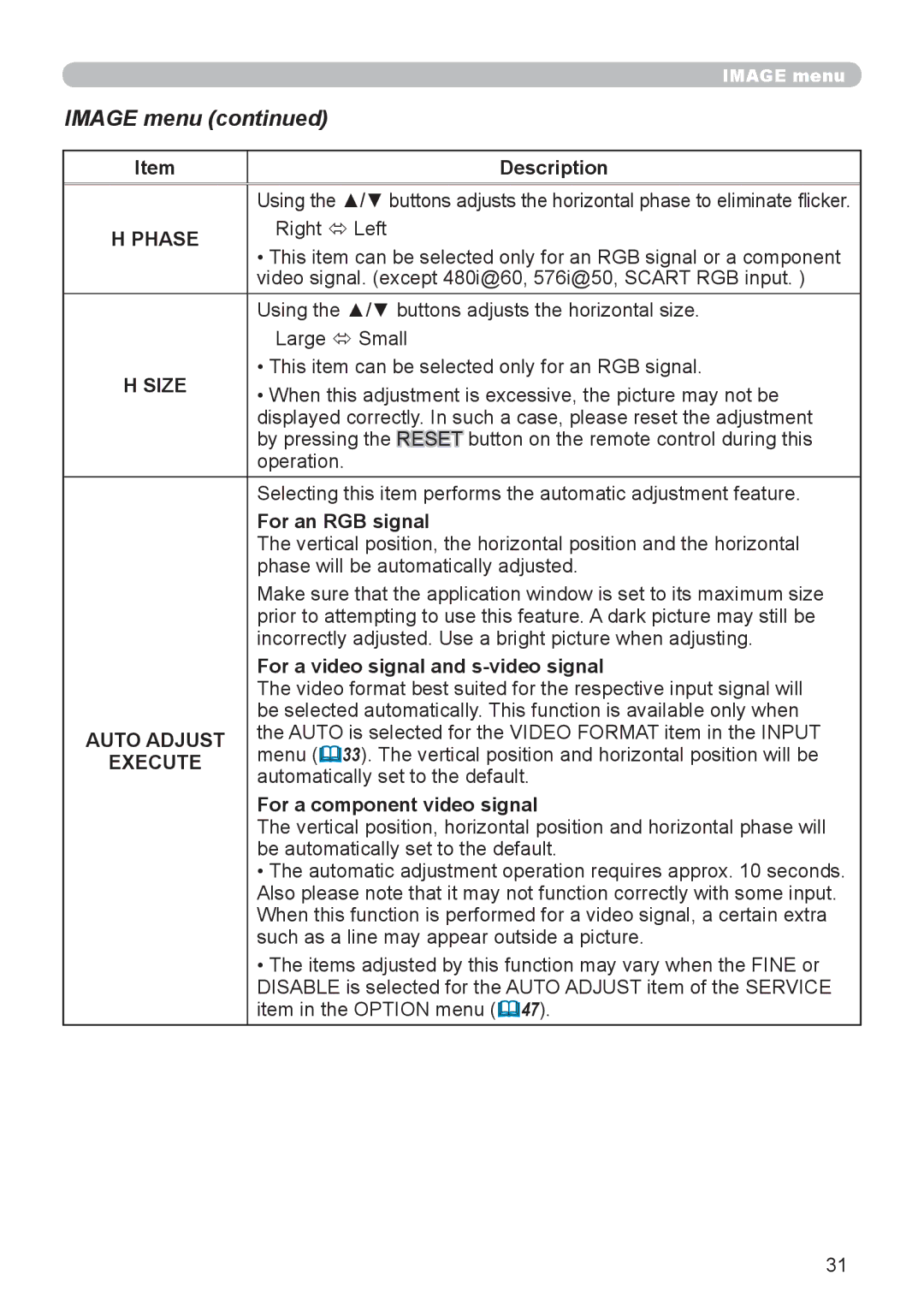 Dukane 9136 user manual Image menu, Phase, Size, Auto Adjust 