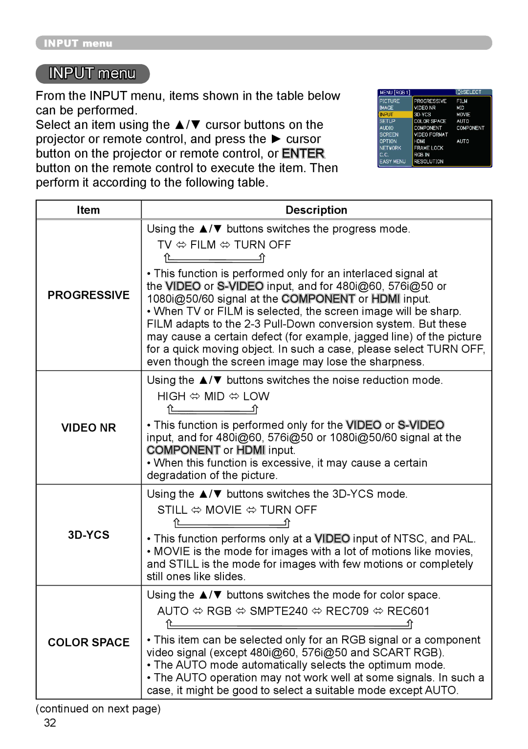 Dukane 9136 user manual Input menu, Progressive, Video NR, 3D-YCS, Color Space 