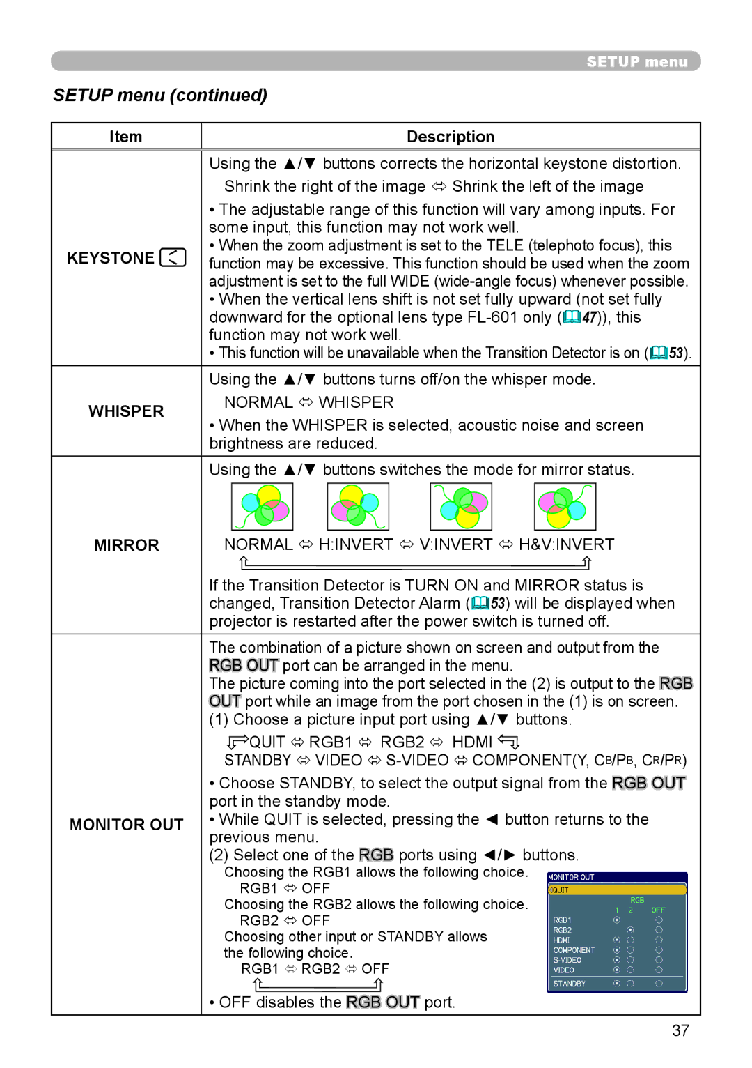 Dukane 9136 user manual Setup menu, Monitor OUT 